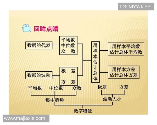 广州排球队意识表现的数据分析与战术优化研究
